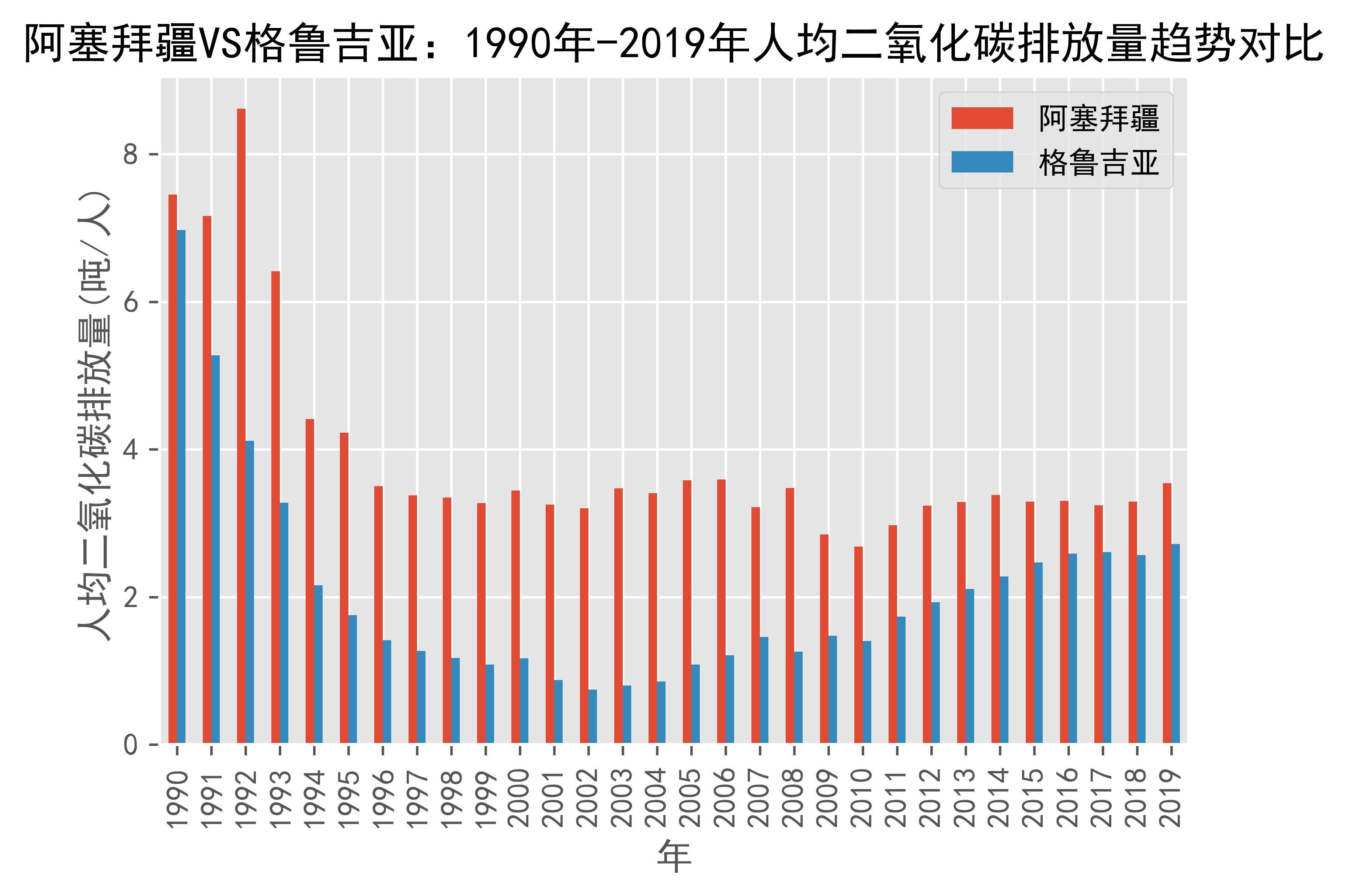 世俱杯足球直播-关于格鲁吉亚队奋力反击，成功逼平阿塞拜疆的信息
