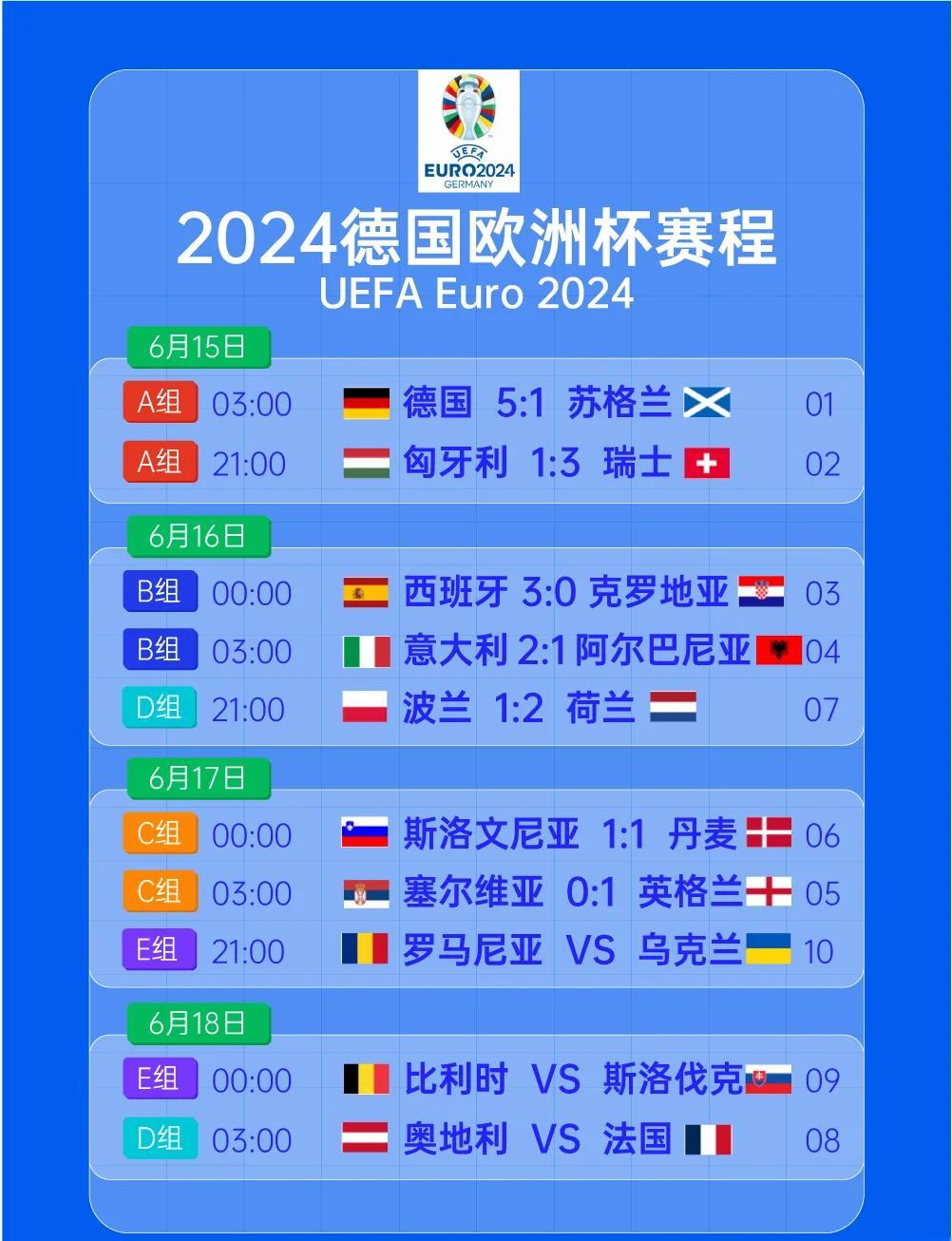 2025足球世俱杯直播-关于欧洲杯预选赛战火重燃，各队备战紧张的信息