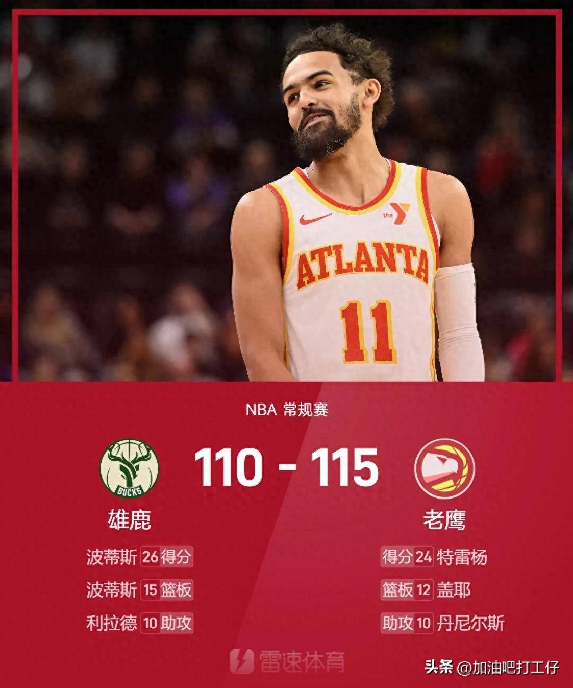 猛龙不敌雄鹿，失去常规赛保持胜率